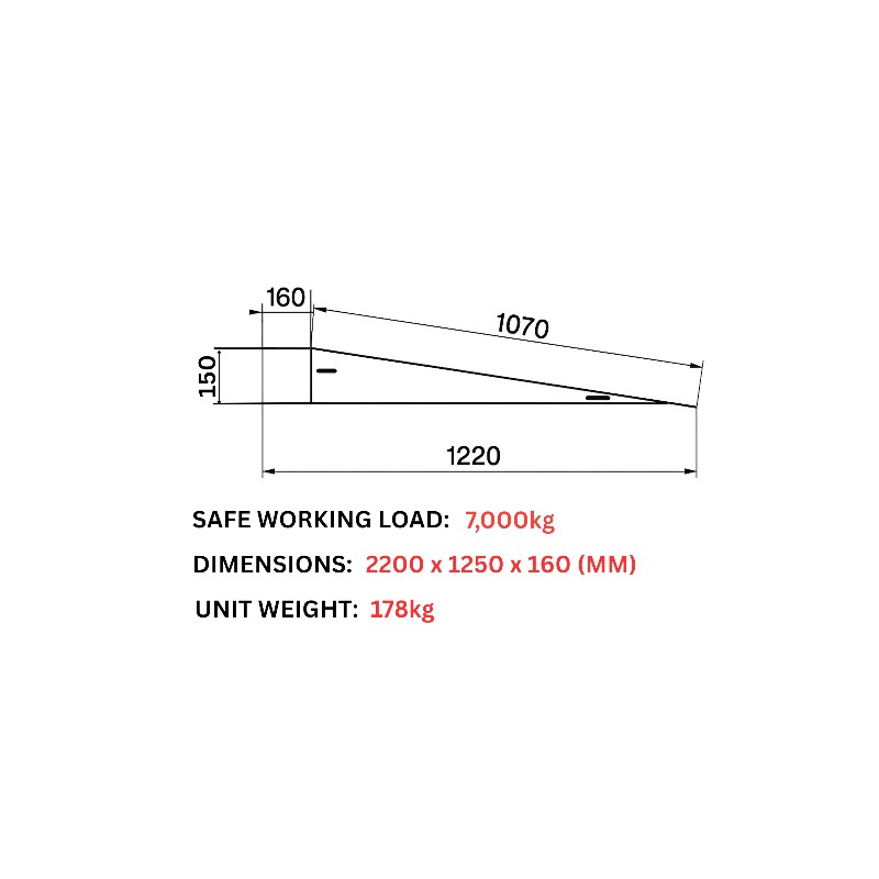 rampe de chargement robuste en acier pour conteneur maritime 7t rampe de chargement robuste en acier pour conteneur maritime 7t